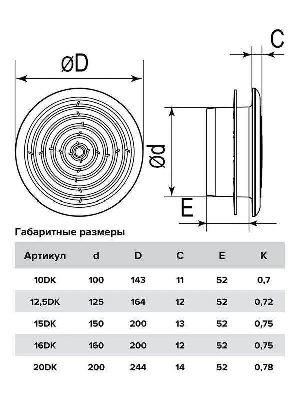 Диффузор dK фланец d125 сетка d164 пластик ERA 12.5dK 4