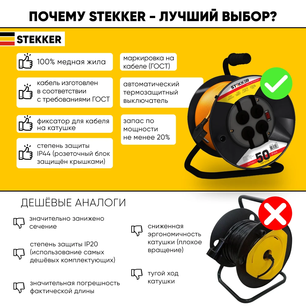 Удлинитель на пластиковой катушке Stekker STD02-41-50 50м, 4 гнезда с/з 3*1, оранжевый, серия Standart (UG) 39709 1