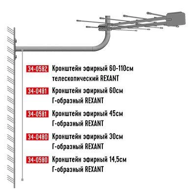 Кронштейн эфирный Г-образный 14.5см Rexant 34-0580 2