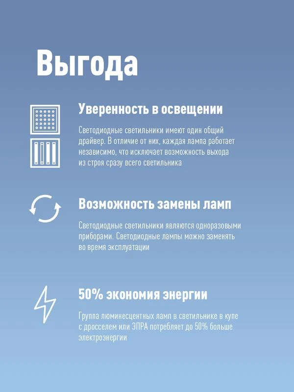 Лампа светодиодная 24Вт T8 4000К нейтр. бел. G13 220В 1500мм КОСМОС Lksm_LED24wG13T840GL 3
