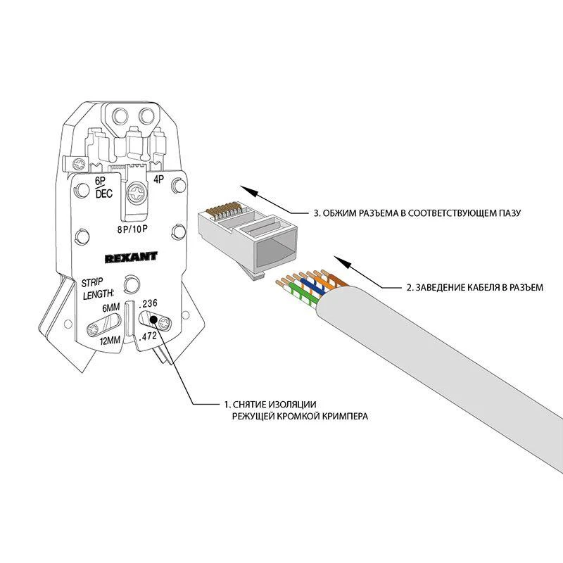 Разъем сетевой LAN на кабель штекер 8Р8С (RJ-45) под обжим (уп.2шт) Rexant 06-0081-A2 4