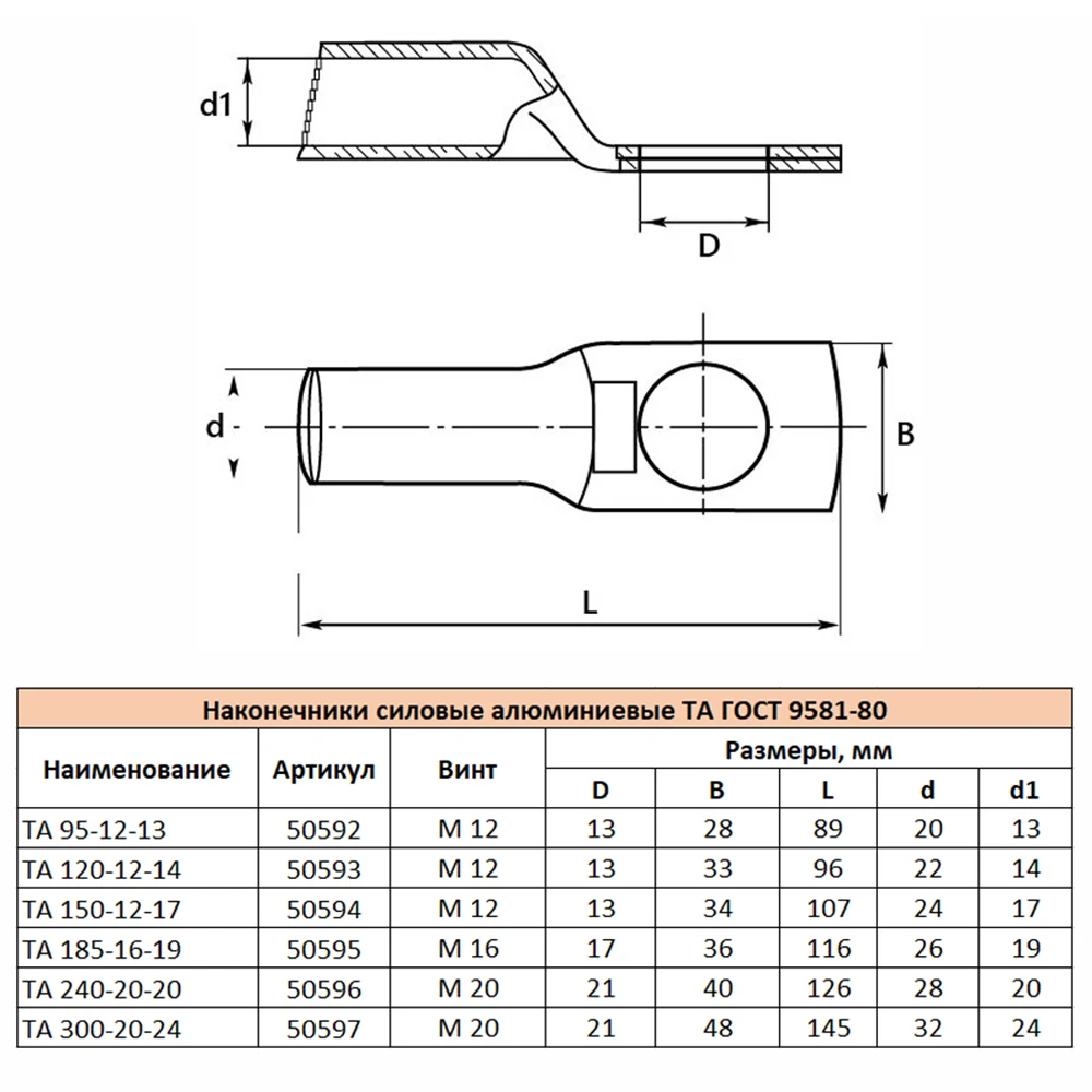 LD-TA-185-16-19 Наконечник алюминиевый ТА 185-16-19 ГОСТ 9581-80 50595 5