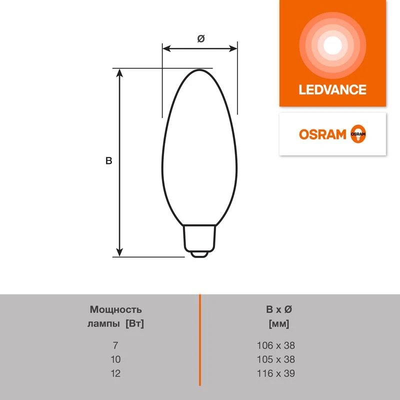 Лампа светодиодная LED G4 Value LVCLB100 12W/927 CRI95 12Вт 2700К 1200лм свеча матов. E27 170-250В OSRAM 4099854308758 4