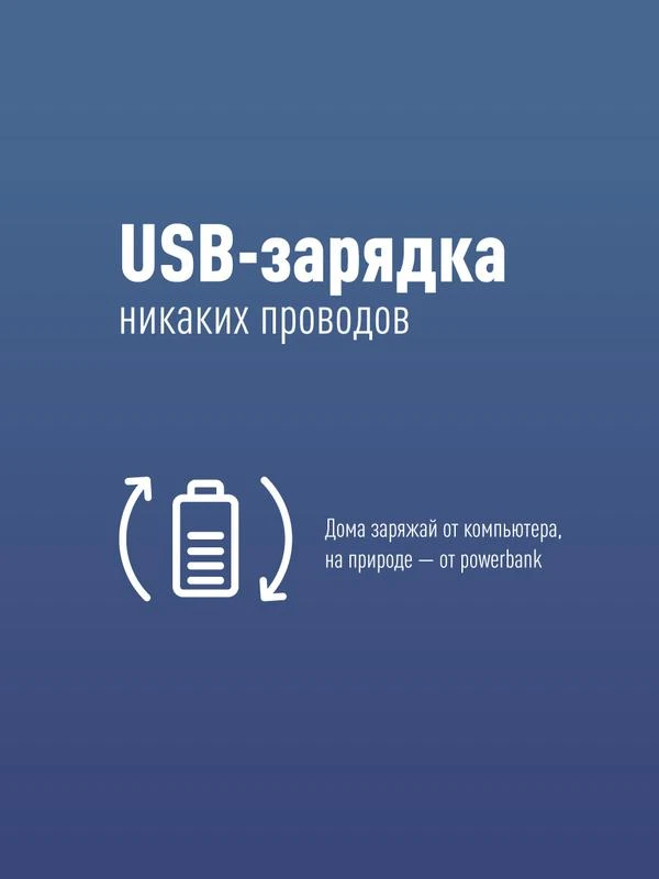 Шапка с фонариком 215х205х5 темн. сер. (фонарь 66х50х15мм снимается; аккум. 3.7В/200мА.ч) 3 режима свечения Космос KOCHat_grey 2
