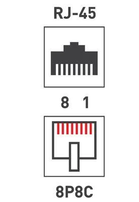 Джек компьютерный RJ45 (8P8C) кат.5E с экраном (уп.100шт) Rexant 05-1023 3