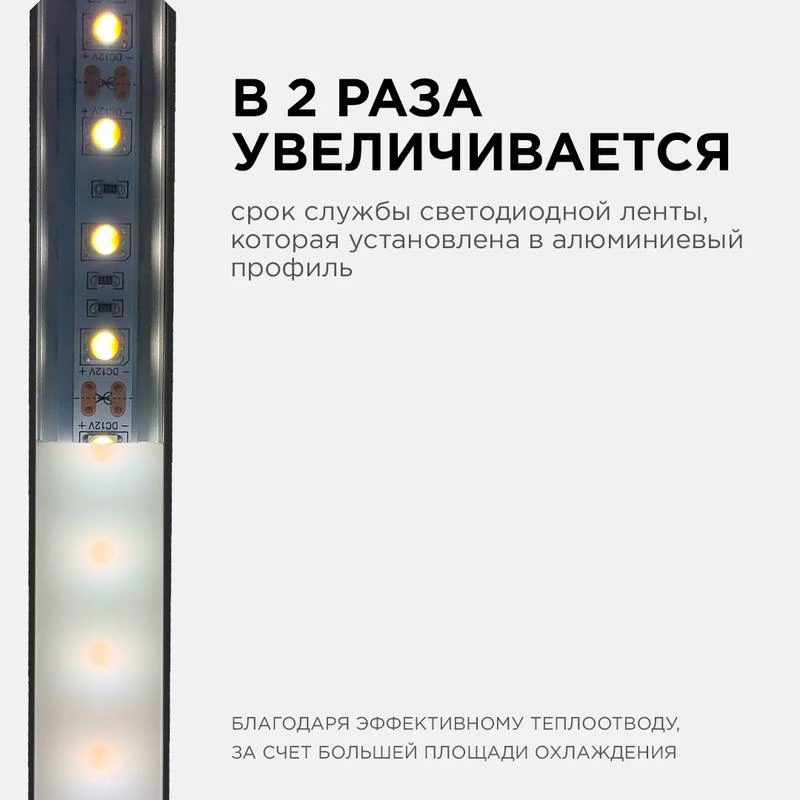Профиль для светодиодной ленты анод П-образ накладной черн. 15.2х6мм 2м алюм. Apeyron 08-01-Ч 3