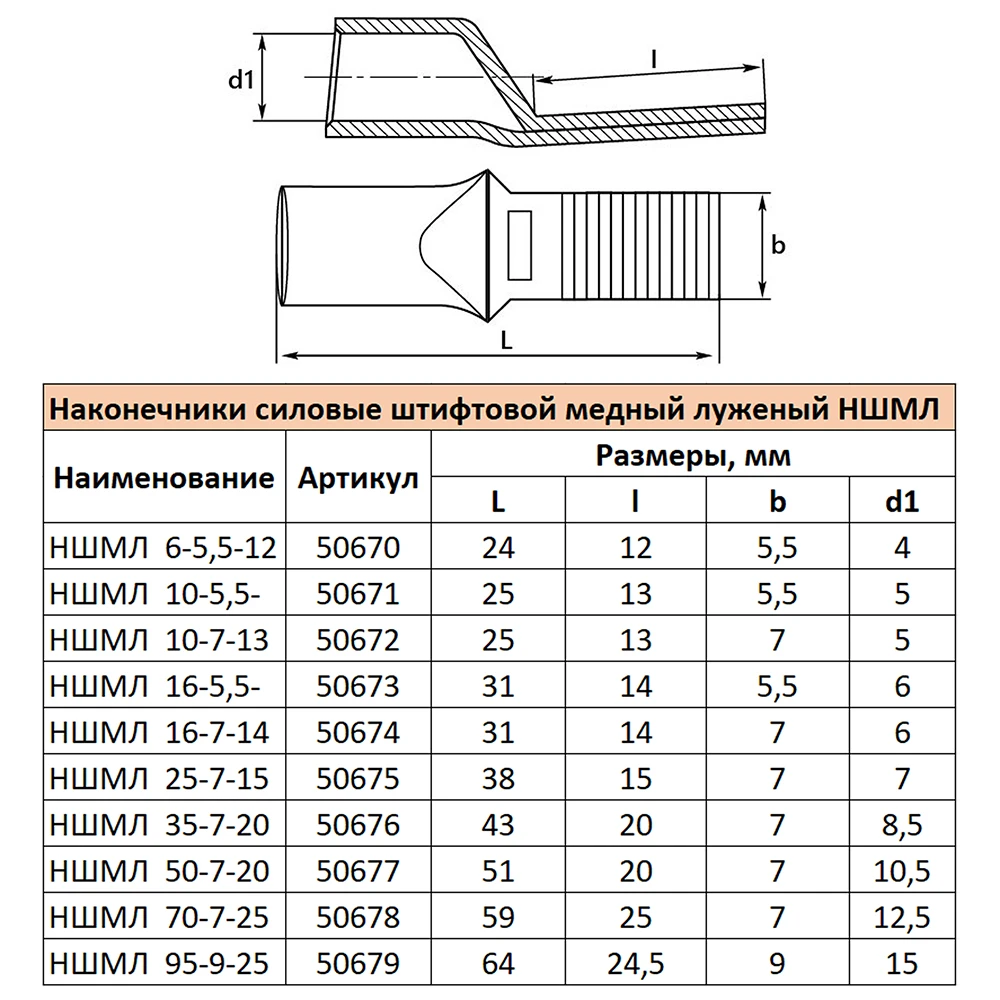 LD-NSHML-16-7-14 Наконечник штифтовой медный луженый НШМЛ 16-7х14 50674 6
