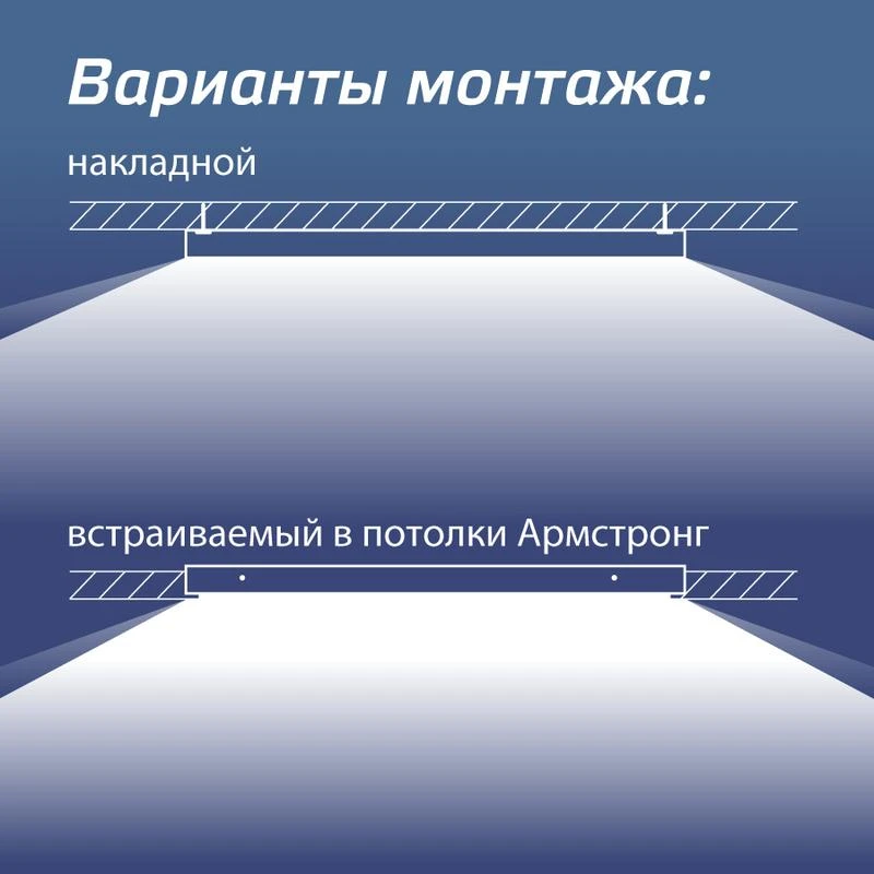 Светильник светодиодный 36Вт 4000К 176-264В 595х595х18 ДВО универс. опал панель КОСМОС KOC_DVO36W4K_OP 3