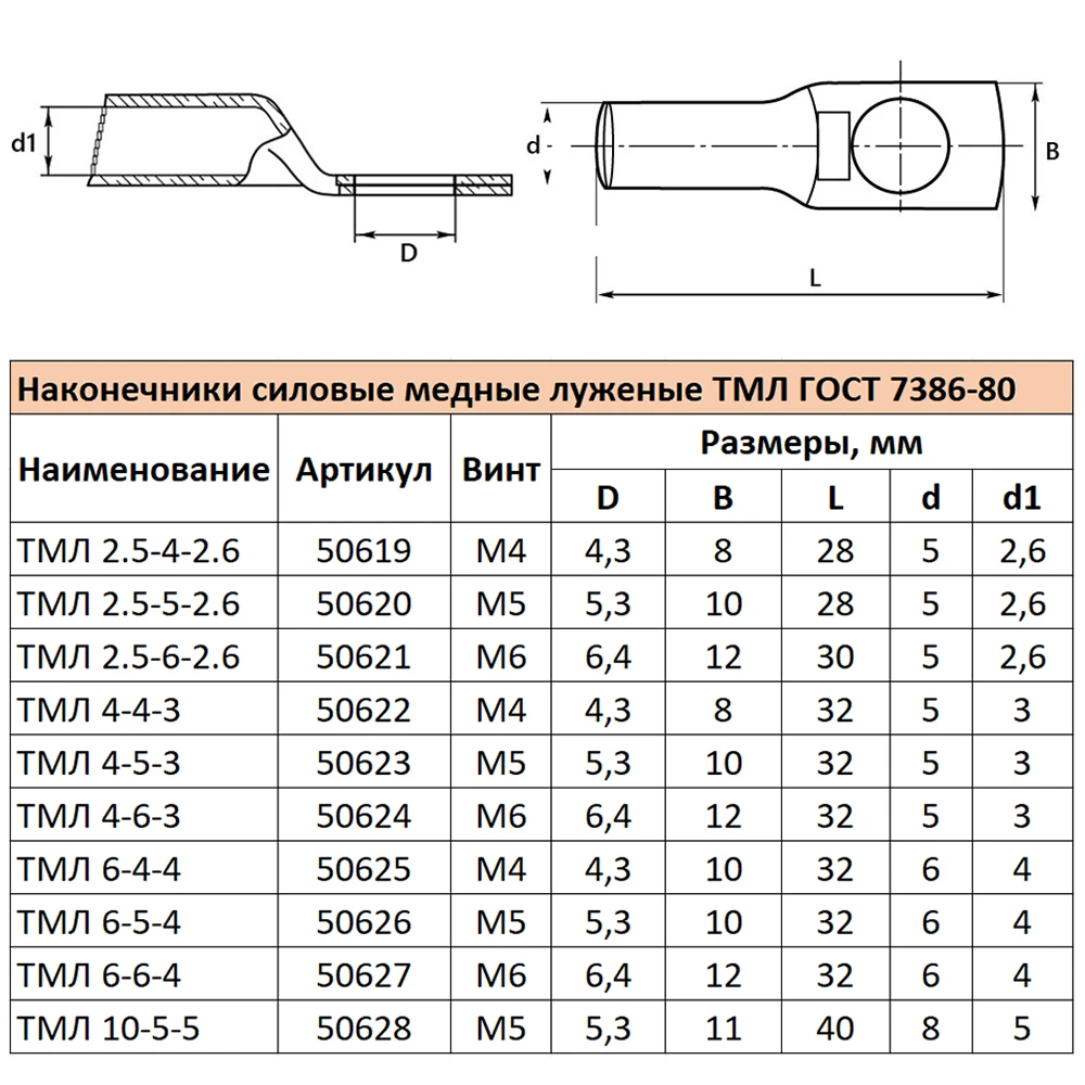 LD-TML-25-5-26 Наконечник медный луженый ТМЛ 2,5-5-2,6 ГОСТ 7386-80 50620 5