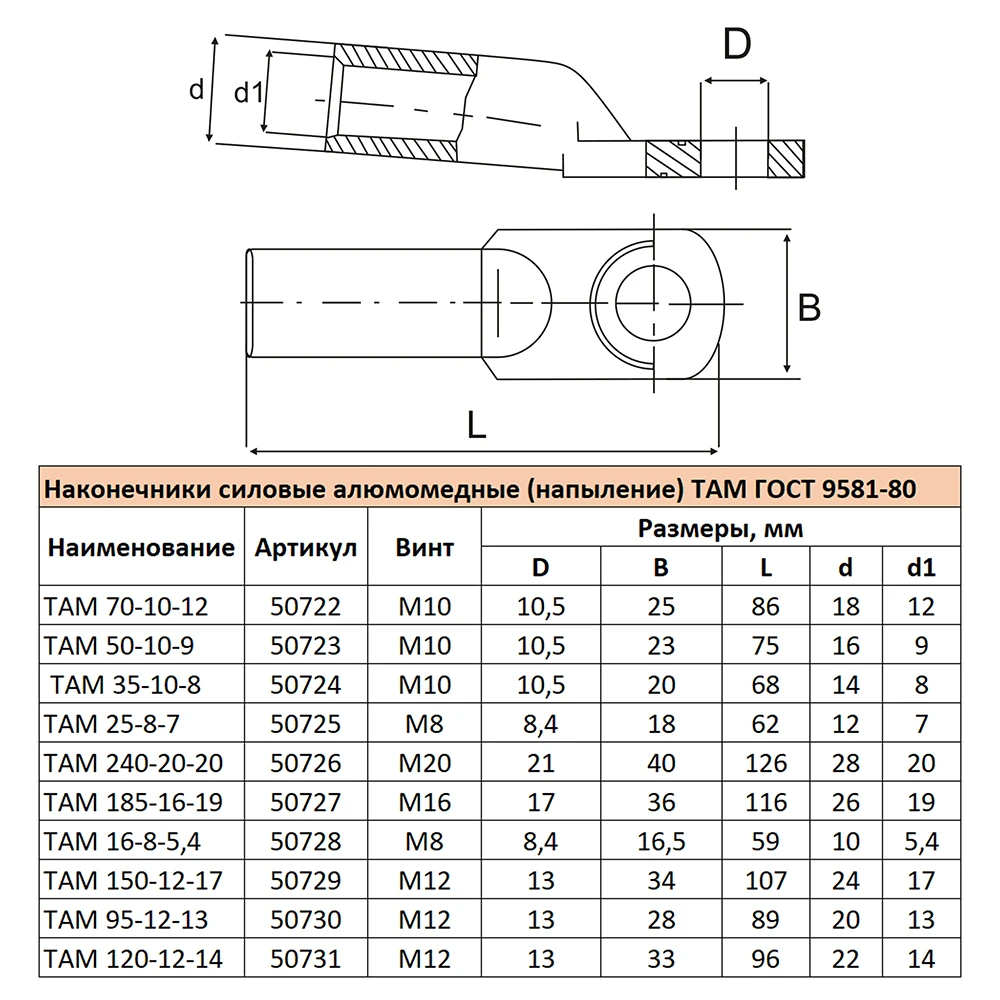 LD-ТАМ-35-10-8 Наконечник алюмомедный (напыление) ТАМ 35-10-8 ГОСТ 9581-80 50724 6