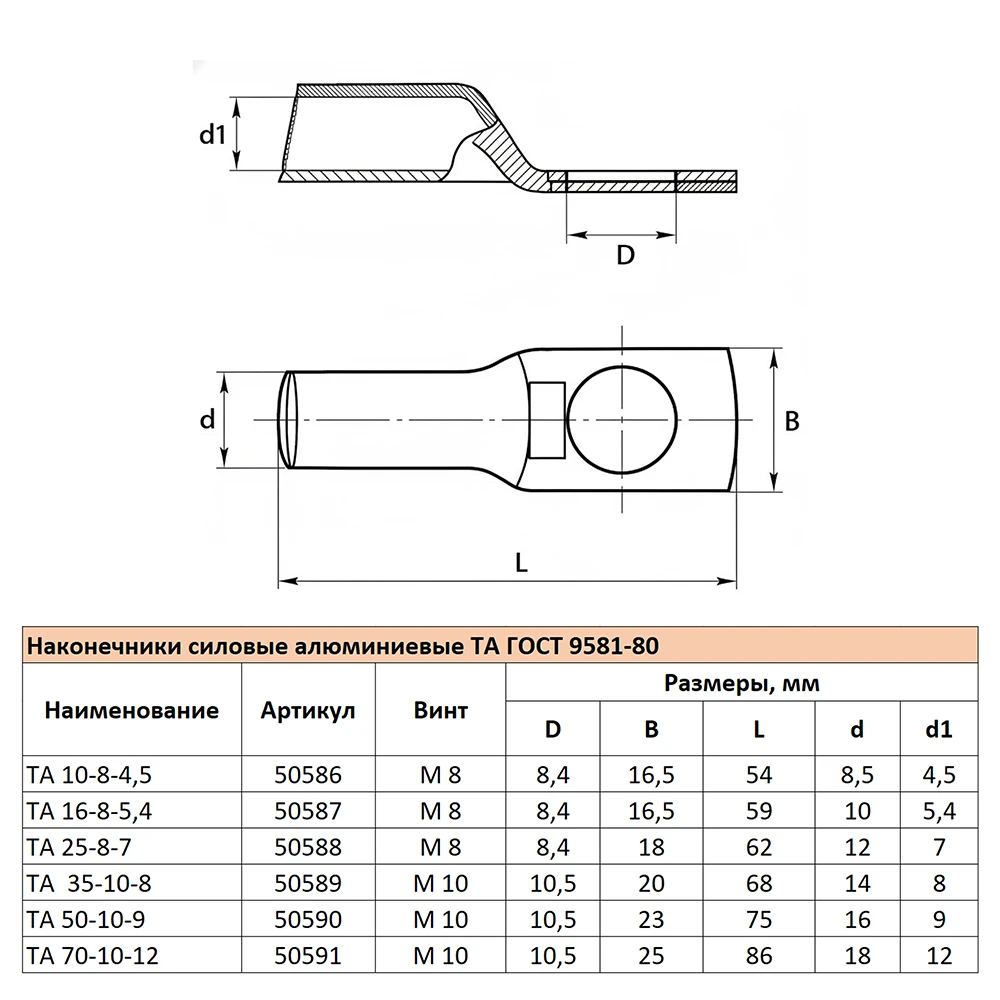 LD-TA-70-10-12 Наконечник алюминиевый ТА 70-10-12 ГОСТ 9581-80 50591 5