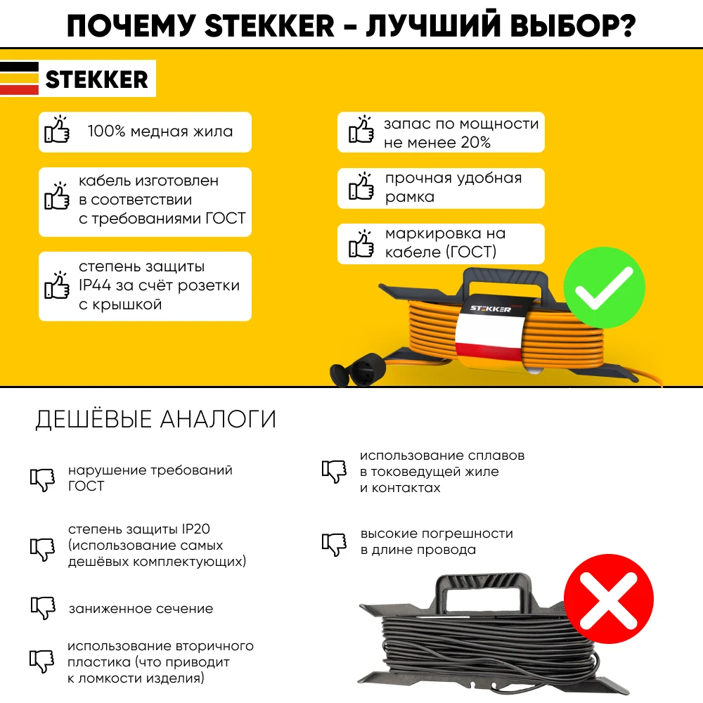 Удлинитель-шнур на рамке 1-местный с/з Stekker, HM04-01-20 (US1), 3*1,0мм2, 20м, 220В, 16А, Home, оранжевый 39628 2