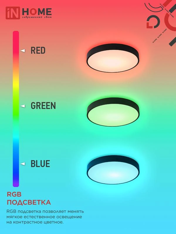 Светильник светодиодный SCANDY SIMPLE-125RGB-RCB 125Вт 3000-6500К 10000лм 230В 400х50мм пульт ДУ черн. IN HOME 4690612062273 3