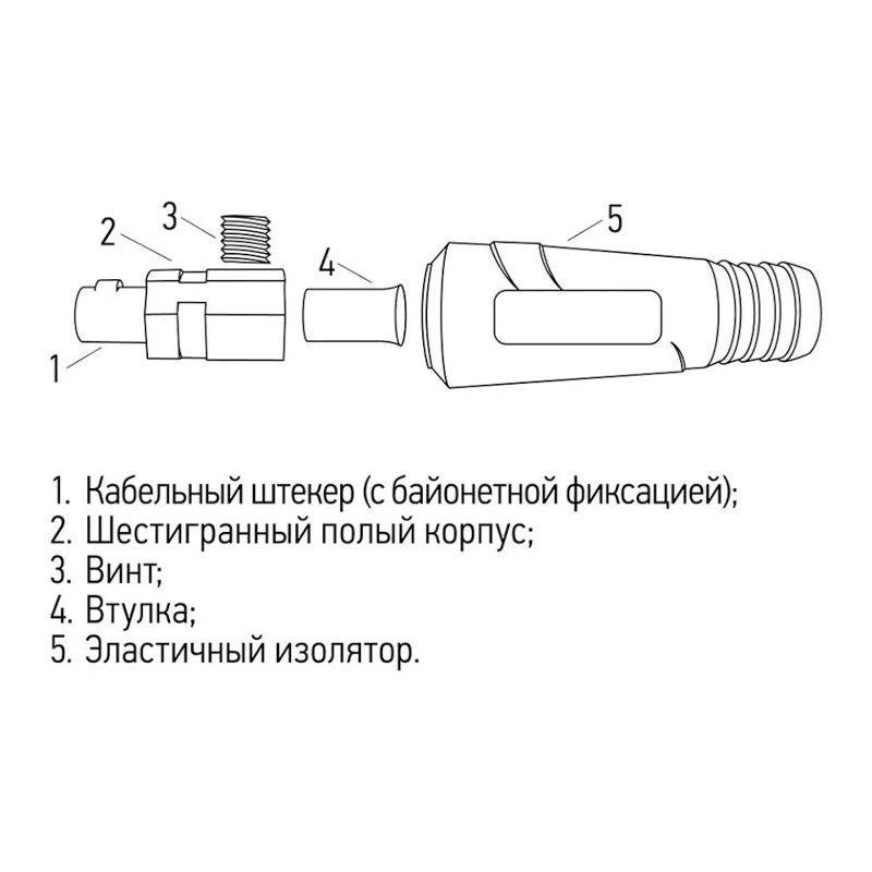 Вилка кабельная (вставка) модель СКР штекер 10-25 Rexant 16-0882 4
