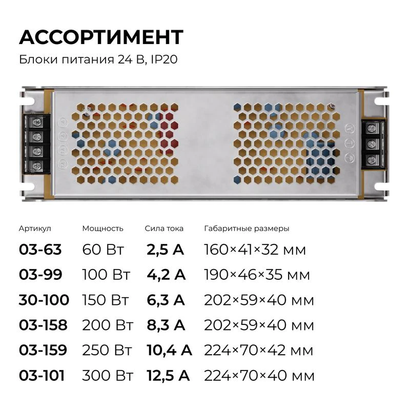 Блок питания 24В 250Вт 170-264В 10.4А IP20 алюм. 224х70х42мм Apeyron 03-159 11
