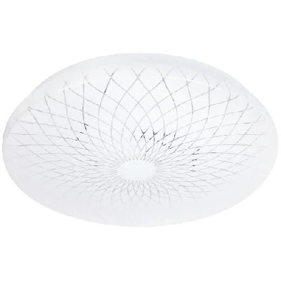 Светильник светодиодный Классик SPB-6 Slim Lily 18W-6.5K 18Вт 6500К IP20 1260лм без ДУ Эра Б0071156