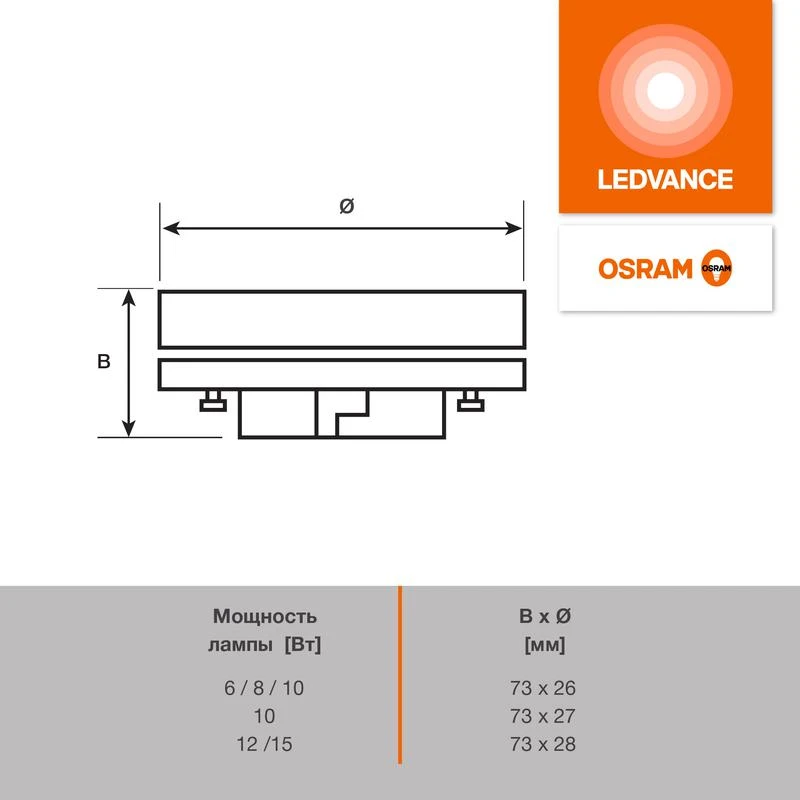 Лампа светодиодная LED G4 Value LVGX53100 10W/965 CRI95 10Вт 6500К 1000лм таблетка прозр. GX53 170-250В OSRAM 4610590510252 4