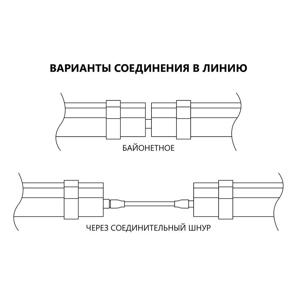 Светильник светодиодный линейный Feron AL5095 IP65 36W 6500K 1210*70*43мм 32603 2