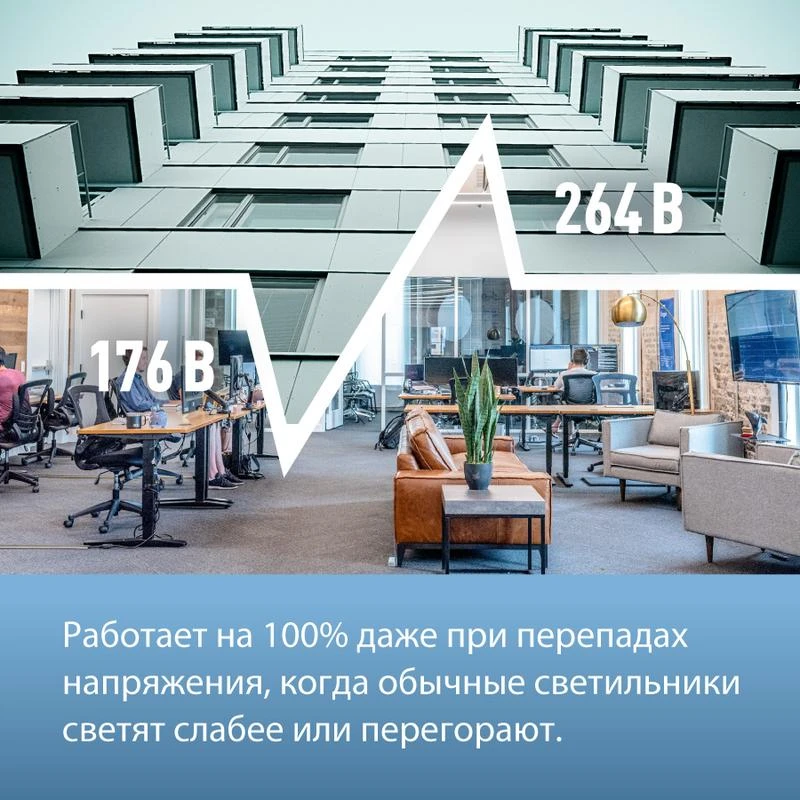 Светильник светодиодный 36Вт 4000К 176-264В 595х595х18 ДВО универс. опал панель КОСМОС KOC_DVO36W4K_OP 1