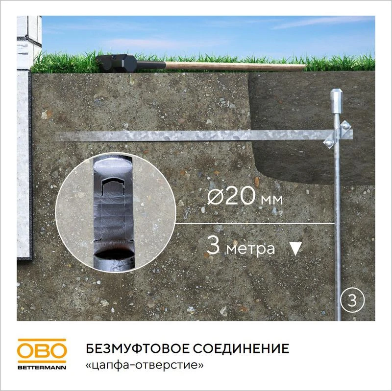 Комплект заземления безмуфтовый d20мм 3м сталь гор. цинк. OBO 6841314 5