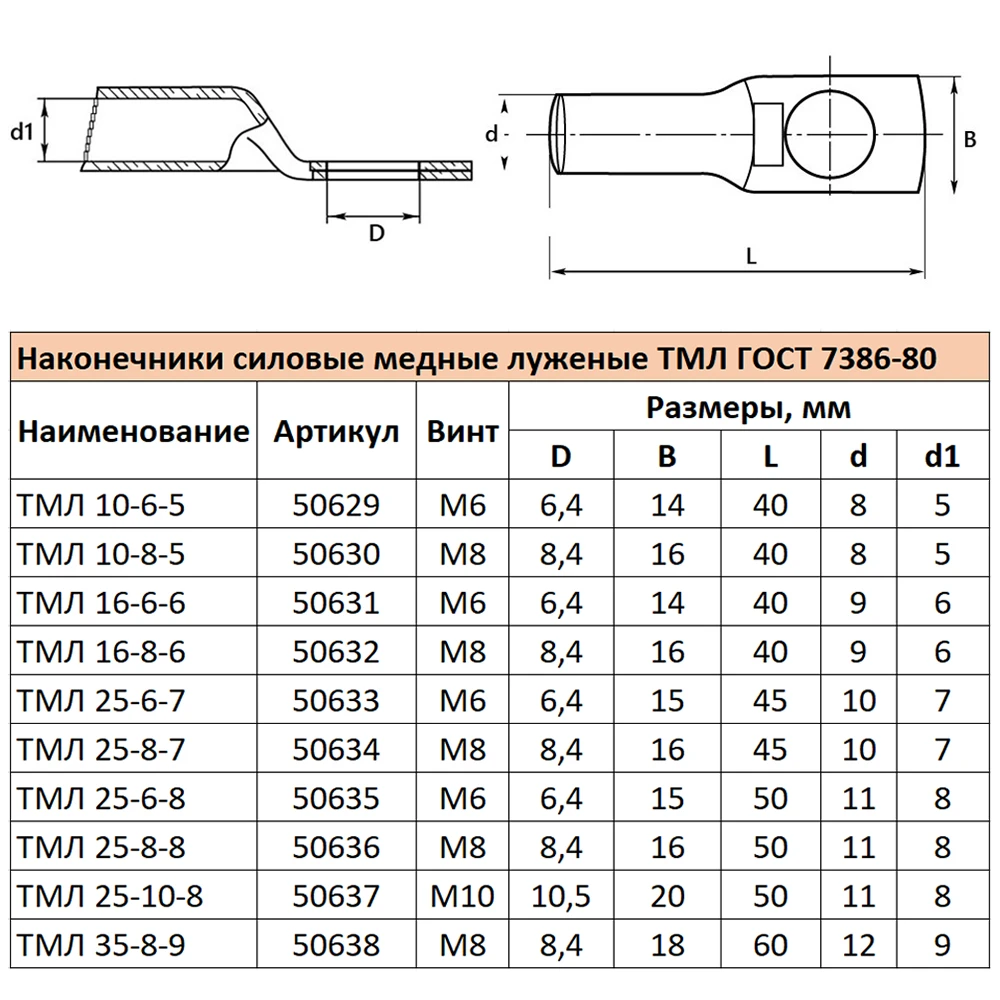 LD-TML-25-6-8 Наконечник медный луженый ТМЛ 25-6-8 ГОСТ 7386-80 50635 6