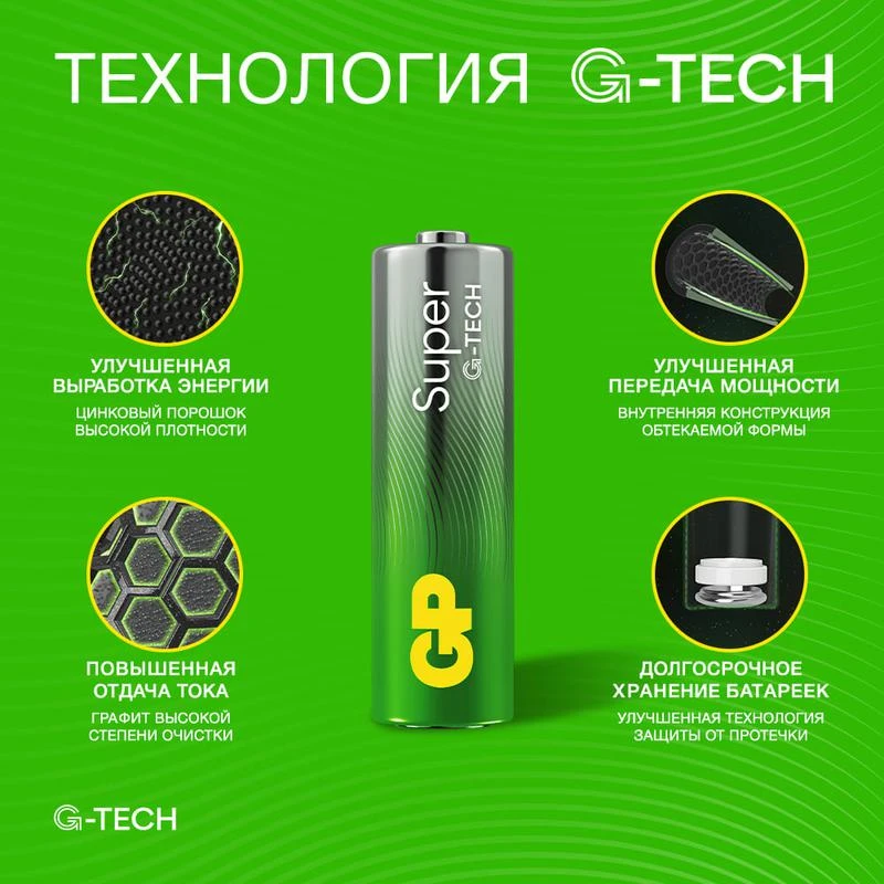 Элемент питания алкалиновый AA/LR6 1.5В Super Alkaline G-Tech 15AA21-2CRSBC4 40/320 (блист.4шт) GP 1222 4