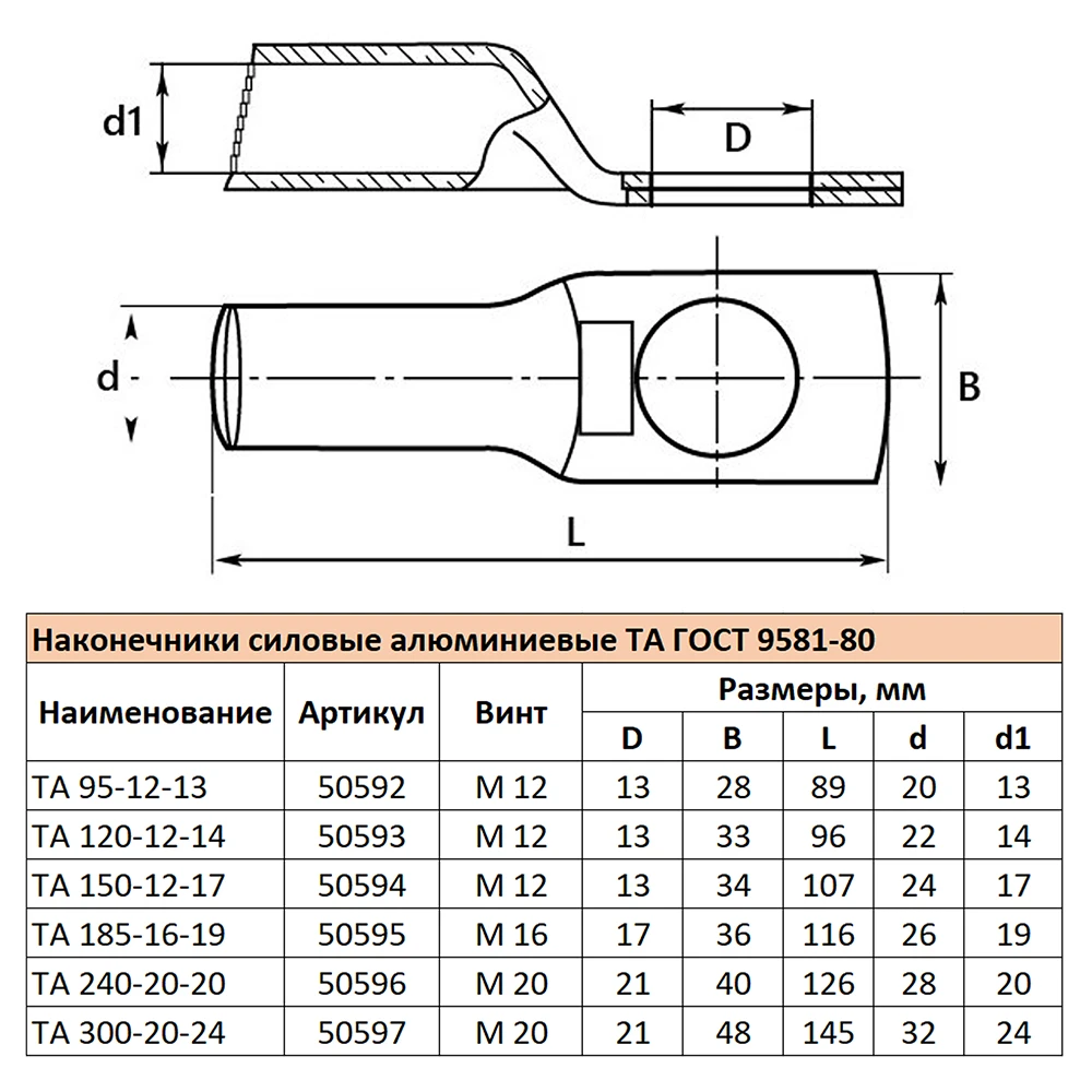 LD-TA-300-20-24 Наконечник алюминиевый ТА 300-20-24 ГОСТ 9581-80 50597 6