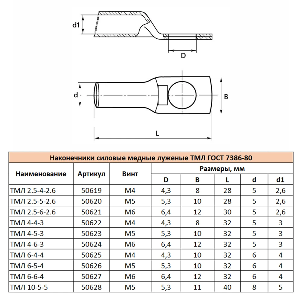 LD-TML-25-6-26 Наконечник медный луженый ТМЛ 2,5-6-2,6 ГОСТ 7386-80 50621 5