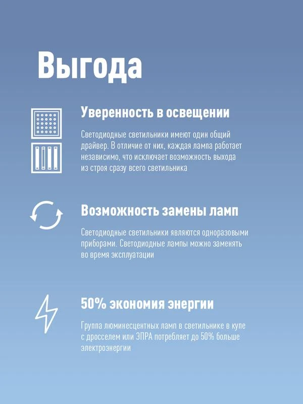 Лампа светодиодная 24Вт G13 6500К 220В 1500мм T8 Космос Lksm_LED24wG13T865GL 3