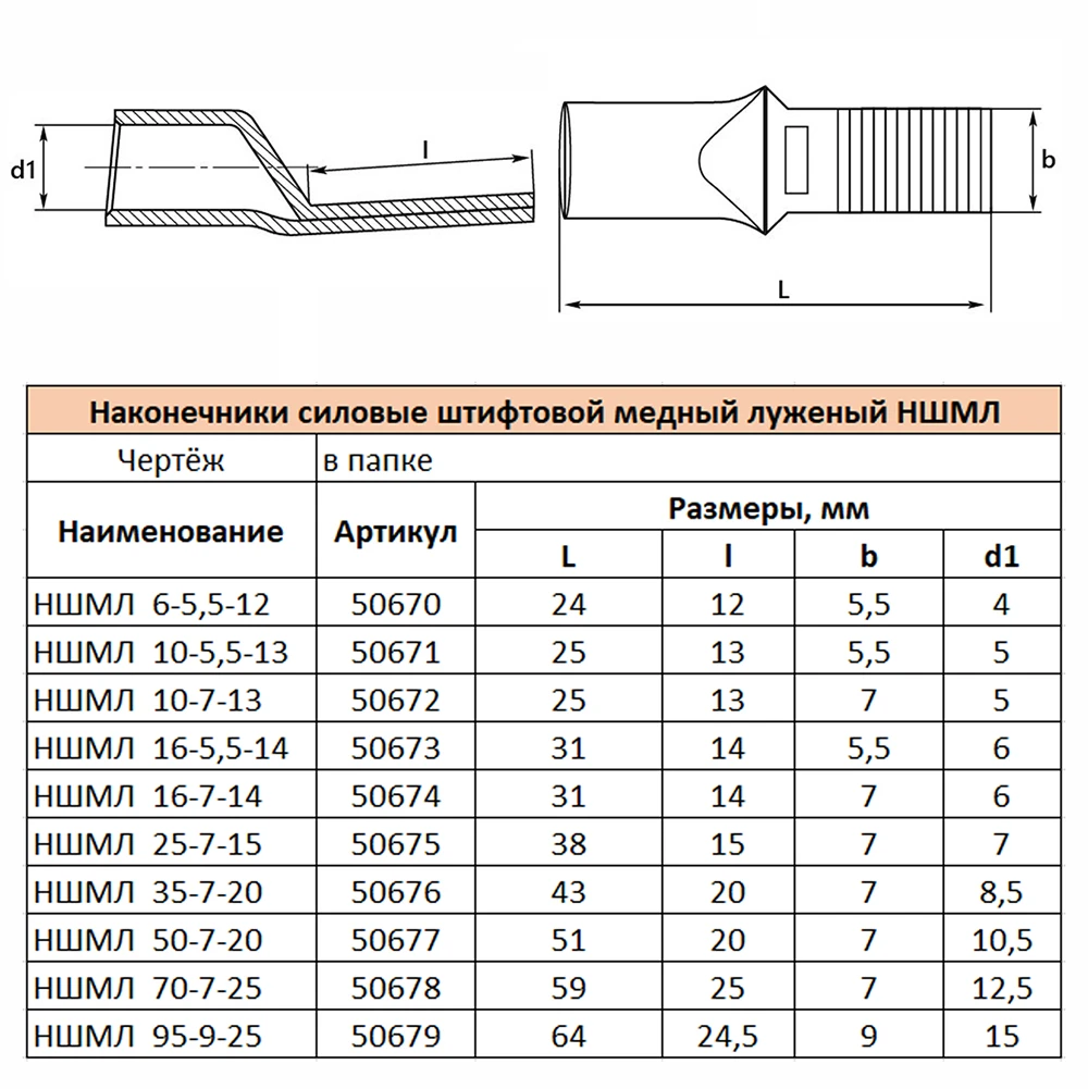 LD-NSHML-35-7-20 Наконечник штифтовой медный луженый НШМЛ 35-7х20 50676 5