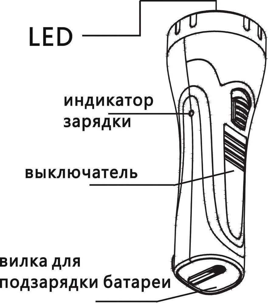 Фонарь аккумуляторный ручной 7LED 0,6W со встроенной вилкой для зарядки, зеленый, TL043 12958 3