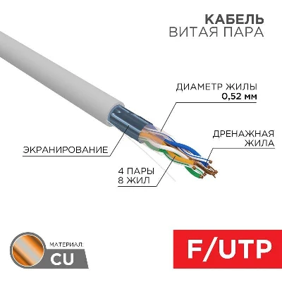 Кабель витая пара F/UTP кат.5E 4х2х24AWG LSZH нг(А)-HF INDOOR SOLID сер. (305м) (м) PRO Rexant 02-0021