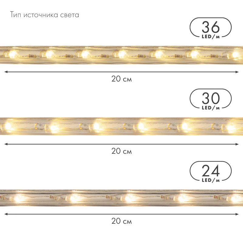 Шнур светодиодный Дюралайт фиксинг 2Вт 36LED/м тепл. бел. (уп.100м) Neon-Night 121-136 2