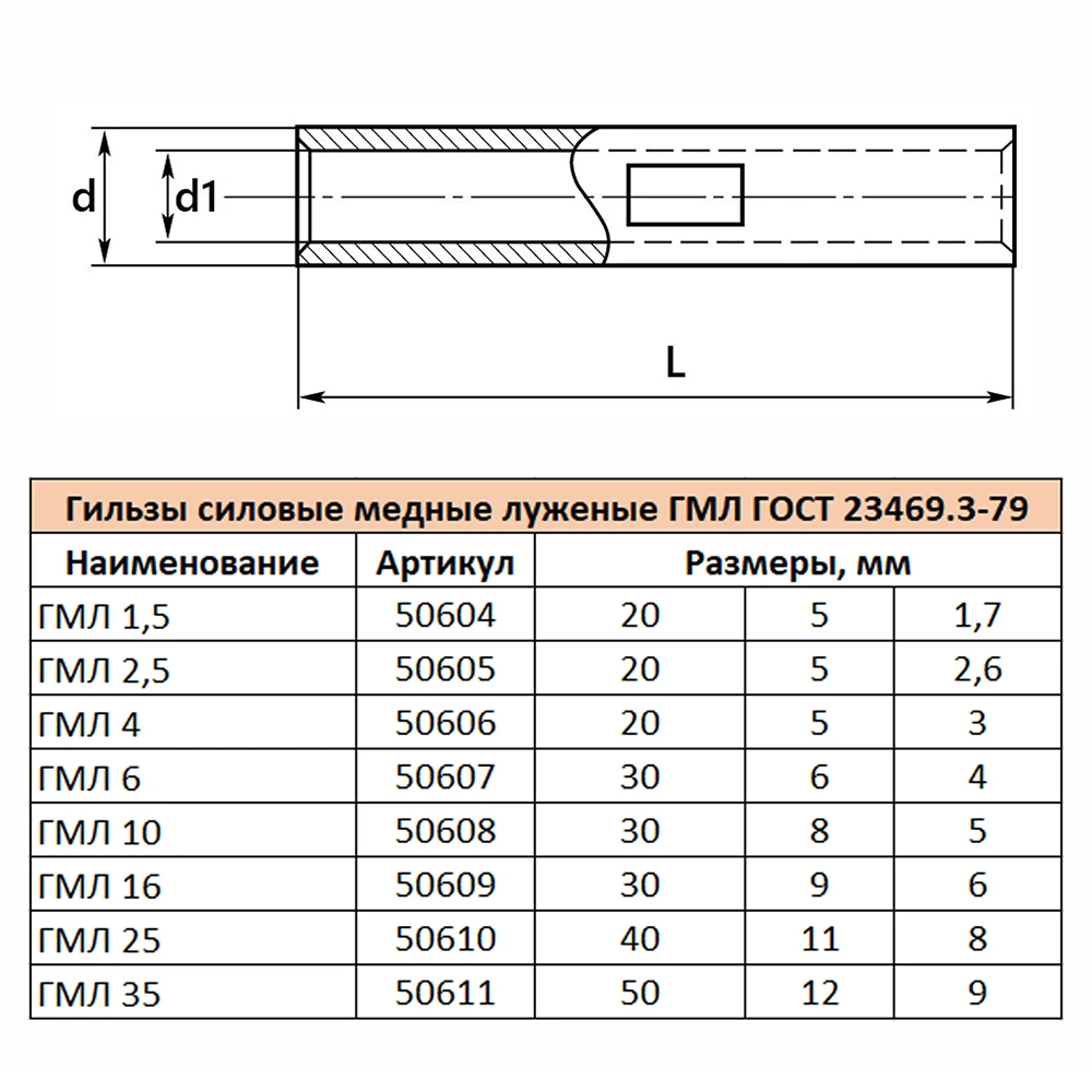 LD-GML-25-8 Гильза медная луженая ГМЛ 25-8 ГОСТ 23469.3-79 50610 4