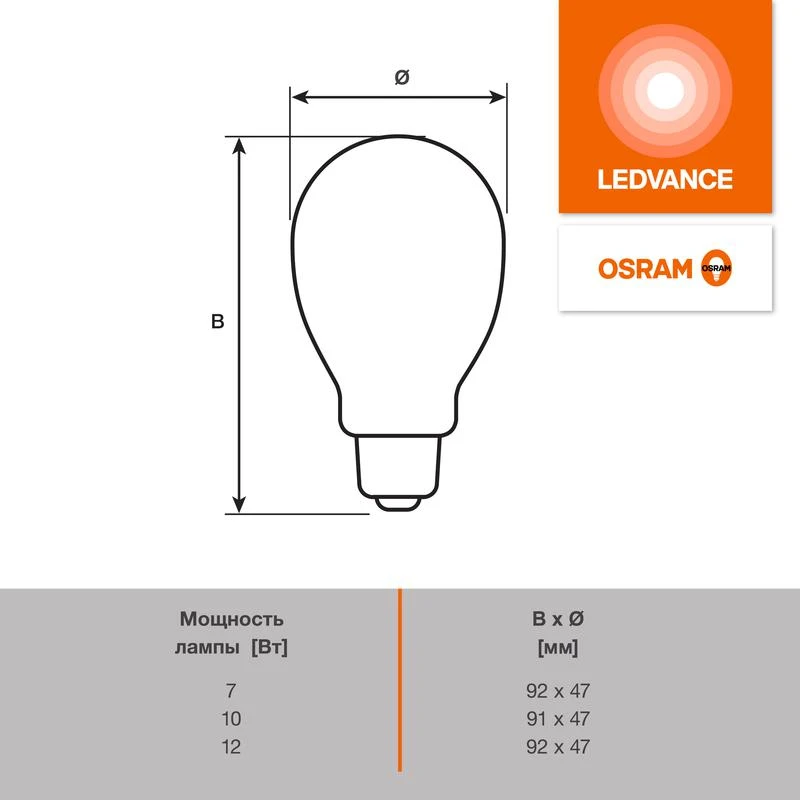 Лампа светодиодная LED G4 Value LVCLP100 12W/965 CRI95 12Вт 6500К 1200лм шар матов. E14 170-250В OSRAM 4099854309038 4
