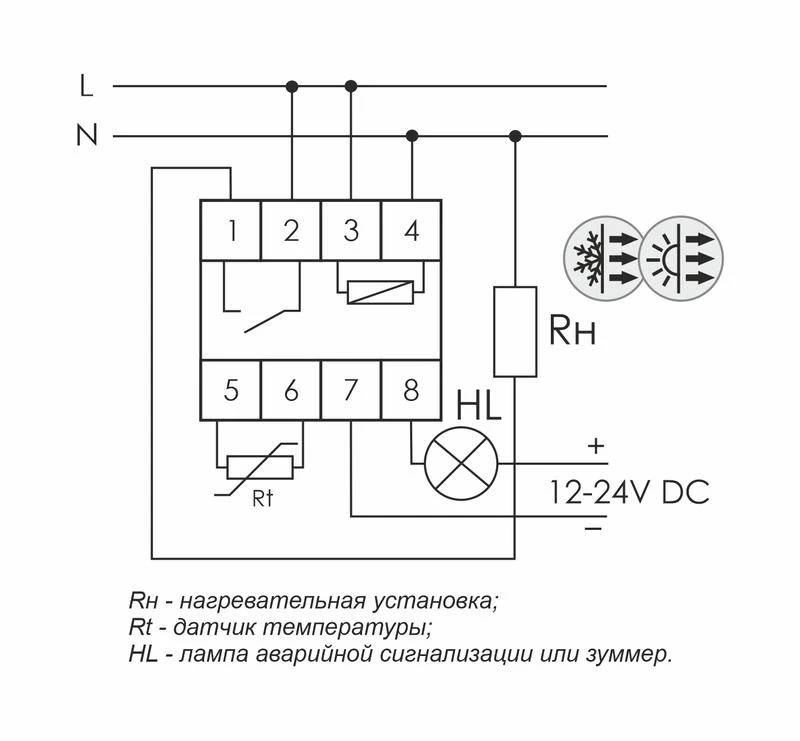 Регулятор температуры RT-820M от -30 до +140 град.C; 16А 24-264В DC/30-264В AC 1Z IP20 микропроцессорный; многофункц.; цифровая индикация; выносной датчик с термоус. проводом; монтаж на DIN-рейке 35мм F&F EA07.001.007 1