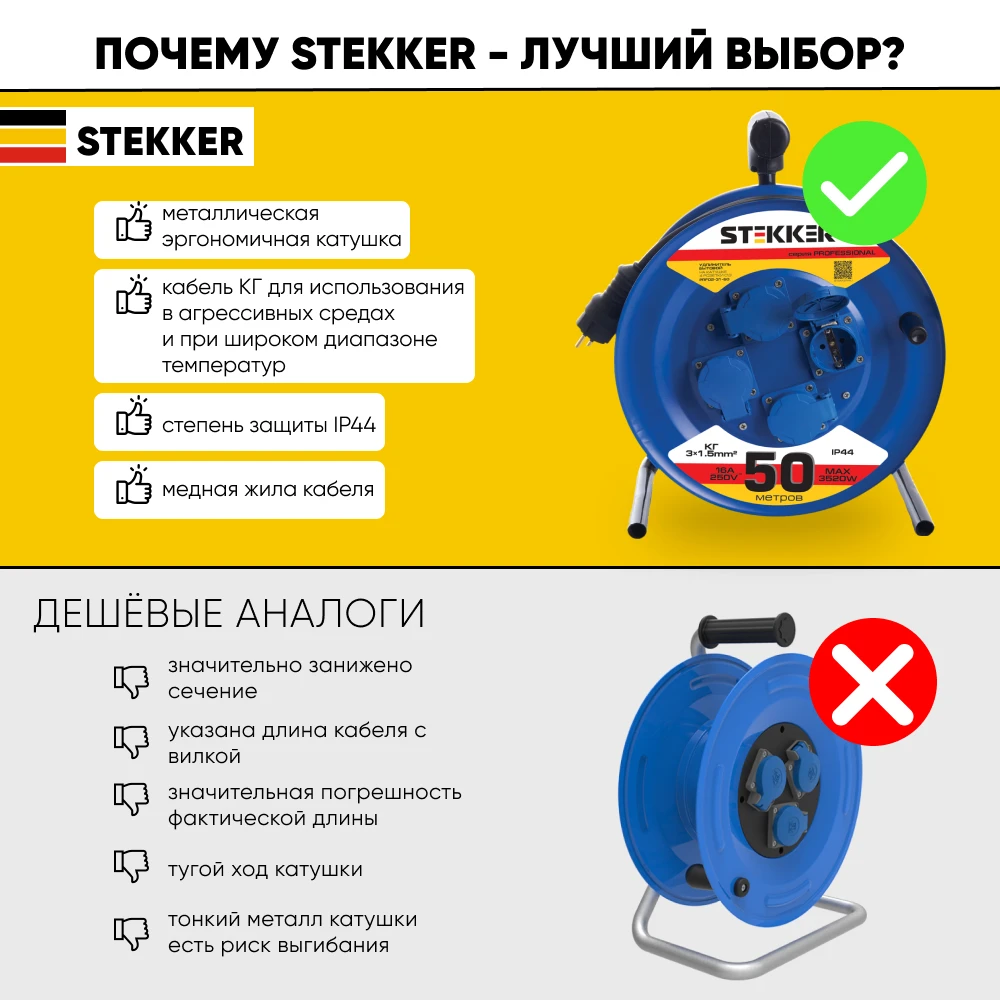 Удлинитель на металлической катушке с/з 4-местный Stekker, PRF02-31-50, 50м, 3*1,5, серия Professional, синий 39787 1