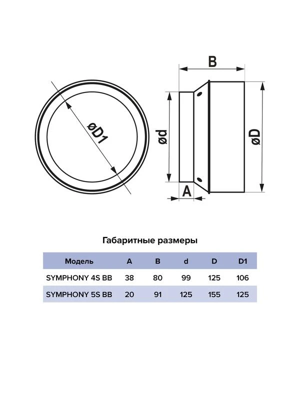 Вентилятор осевой встраив. SYMPHONY D125 сетка двигатель BB ERA SYMPHONY 5S BB 6