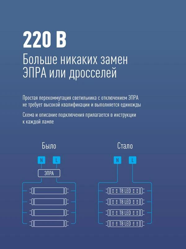 Лампа светодиодная 24Вт T8 4000К нейтр. бел. G13 220В 1500мм КОСМОС Lksm_LED24wG13T840GL 4