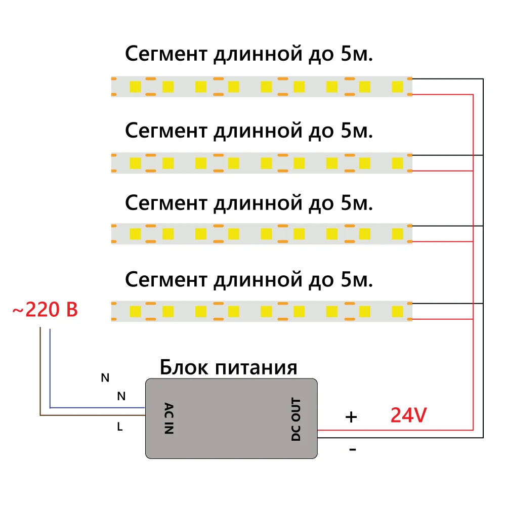 Светодиодная COB лента Feron LS530 320SMD(2110) 8Вт/м 24V 5000*8*1.8мм IP20, желтый 48269 1