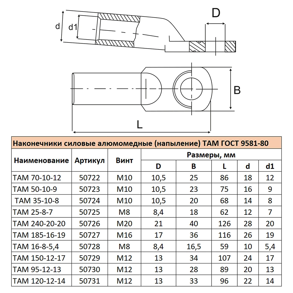 LD-TAM-120-12-14 Наконечник алюмомедный (напыление) ТАМ 120-12-14 ГОСТ 9581-80 50731 6