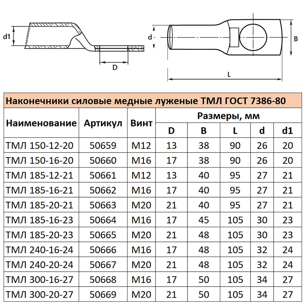 LD-TML-240-20-24 Наконечник медный луженый ТМЛ 240-20-24 ГОСТ 7386-80 50667 6