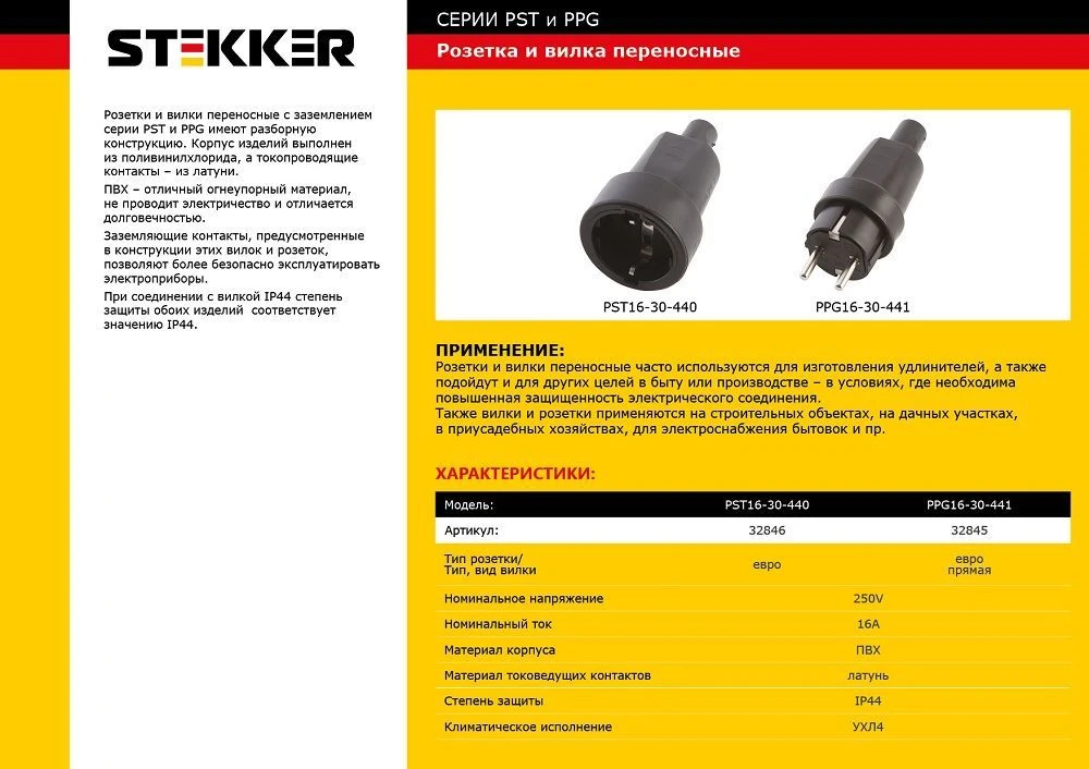 Вилка STEKKER PPG16-30-441 прямая с заземляющим контактом, пластик 250В, 16A, IP44, черная 32845 1