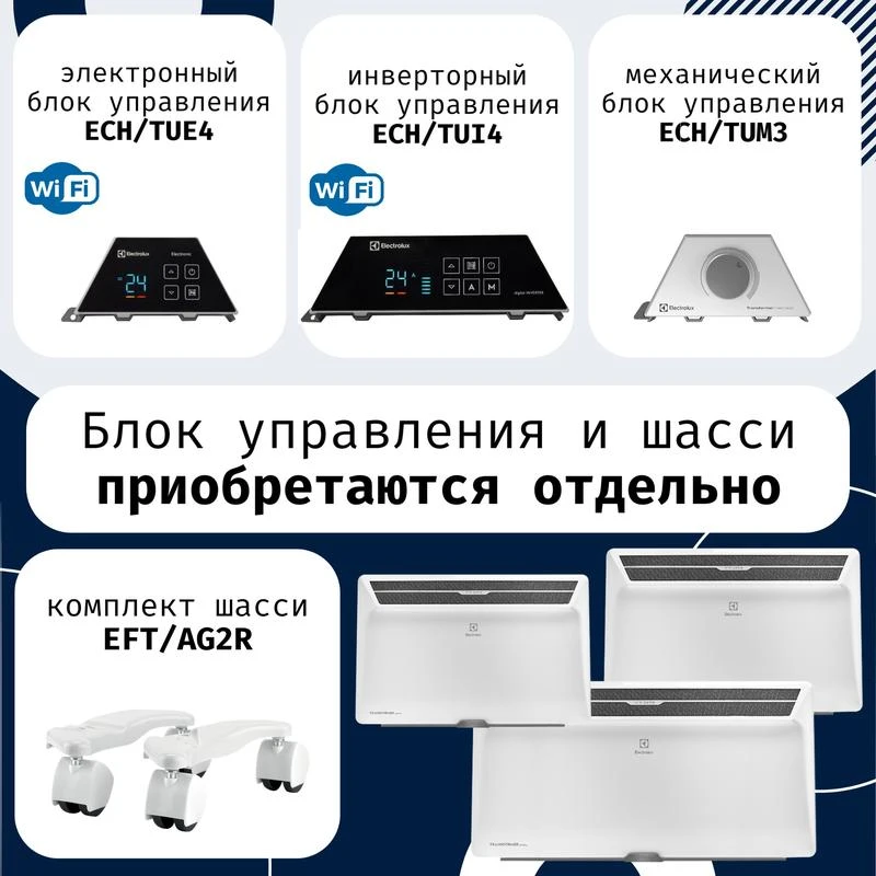 Модуль отопительный электрического конвектора Air Gate Transformer ECH/AG2-1500 T Electrolux НС-1081911 8