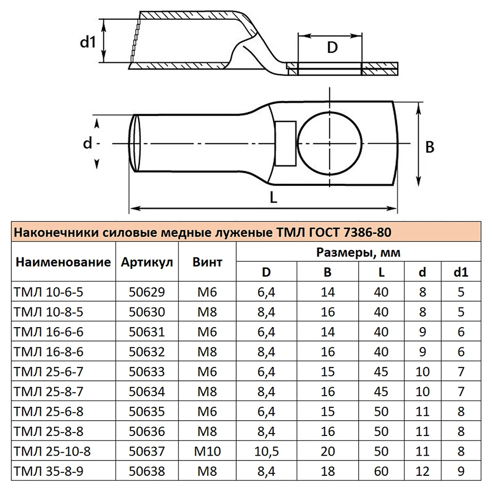 LD-TML-16-8-6 Наконечник медный луженый ТМЛ 16-8-6 ГОСТ 7386-80 50632 6