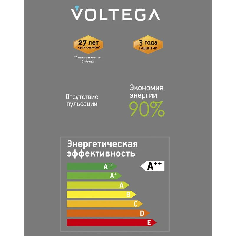 Лампа светодиодная Loft Led DP82293 4Вт 1800К E27 DIM Voltega 8566 3