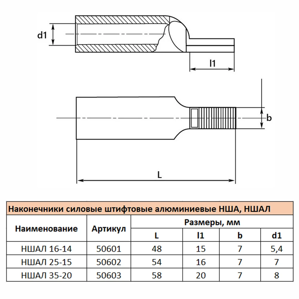LD-NSHAL-16-14 Наконечник штифтовой алюминиевый луженый НШАЛ 16-14 50601 5