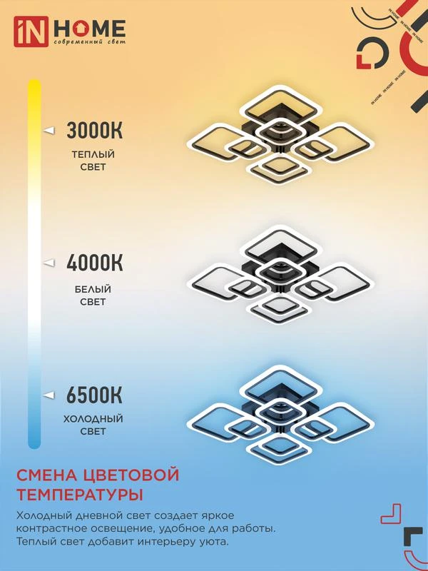 Светильник светодиодный ELEGANT ARIS-120В 120Вт 3000-4000-6500К 8400лм 230В 590х590х130мм с пультом ДУ IN HOME 4690612035437 3