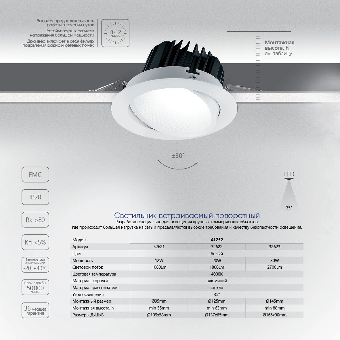 Светодиодный светильник Feron AL252 встраиваемый 20W 4000K белый серия MarketBright 32622 1