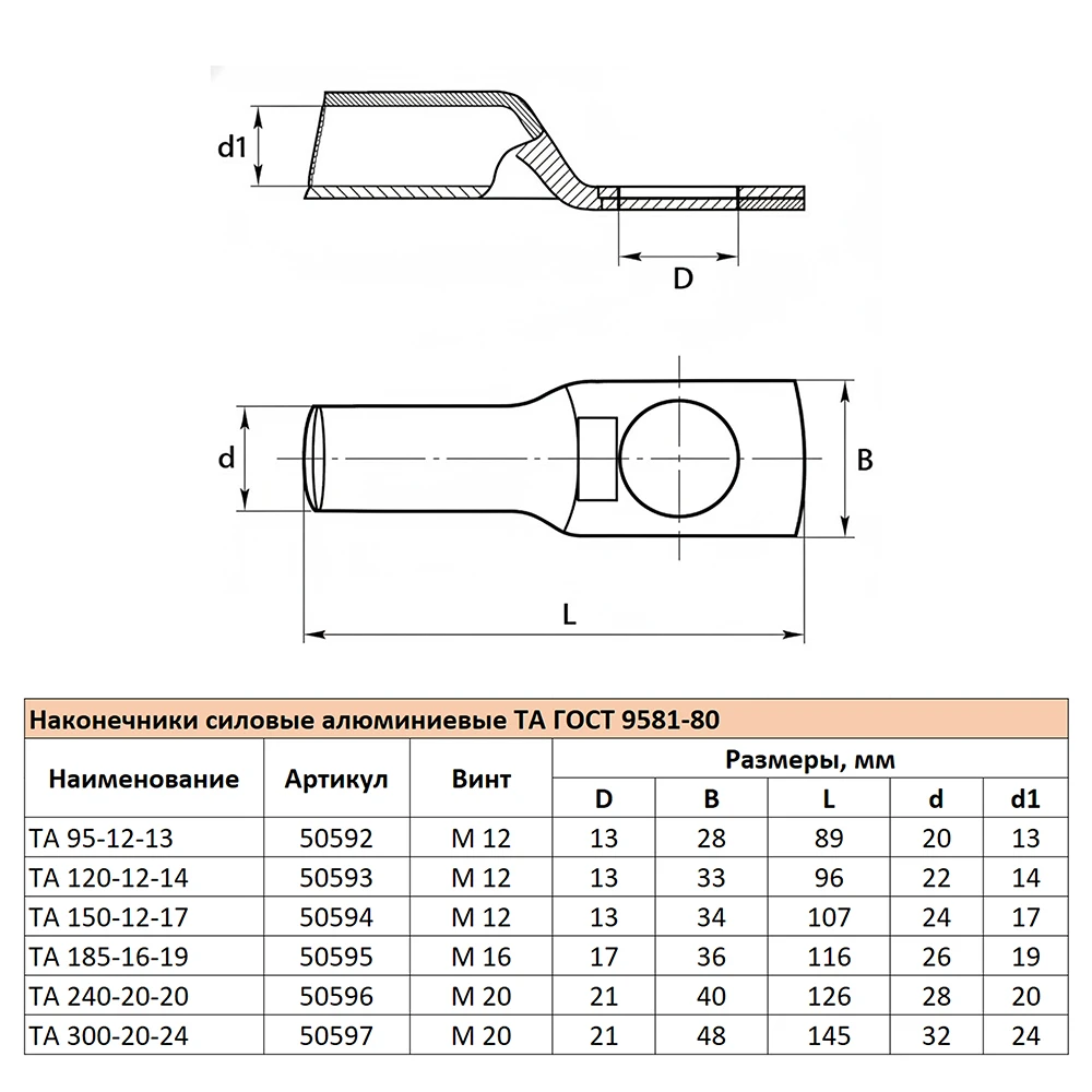 LD-TA-95-12-13 Наконечник алюминиевый ТА 95-12-13 ГОСТ 9581-80 50592 5